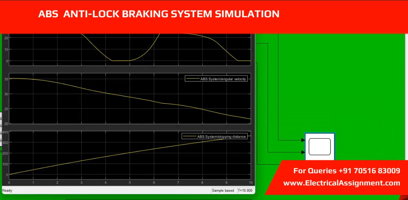 Anti-lock Braking System ABS with PID Controller MATLAB Simulink Simulation screenshot 5